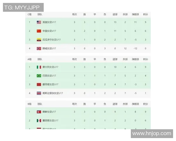 女足中国对阵意大利比赛前瞻及比分预测分析